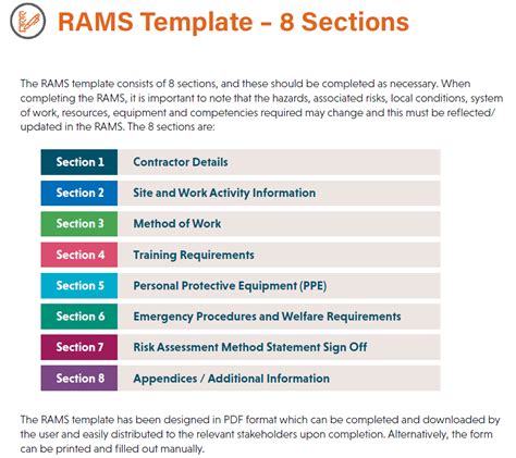 rams construction meaning|What Does Risk Assessment Method Statement .